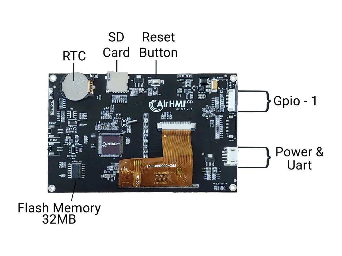 AirHMI 5" Resistiv Advanced – Bild 3